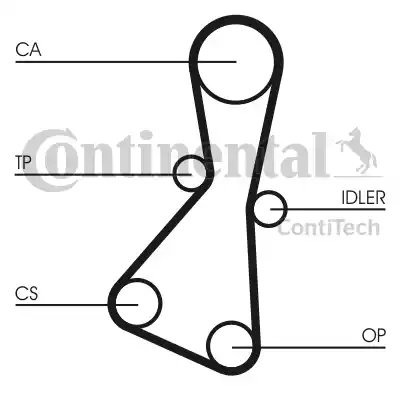 Continental CT614 - Зубчатый ремень ГРМ autospares.lv