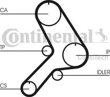 Continental CT617K1 - Комплект зубчатого ремня ГРМ autospares.lv