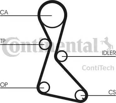 Continental CT684 - Зубчатый ремень ГРМ autospares.lv