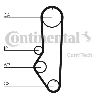 Continental CT690 - Зубчатый ремень ГРМ autospares.lv