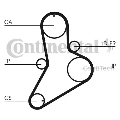 Continental CT508 - Зубчатый ремень ГРМ autospares.lv