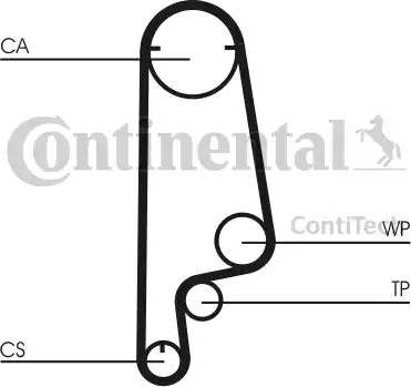 Continental CT627 - Зубчатый ремень ГРМ autospares.lv