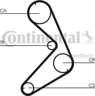 Continental CT676K1 - Комплект зубчатого ремня ГРМ autospares.lv