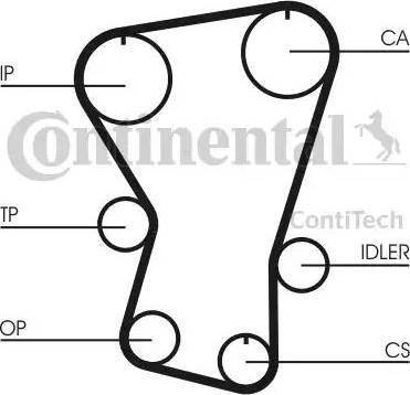 Continental CT677K1 - Комплект зубчатого ремня ГРМ autospares.lv