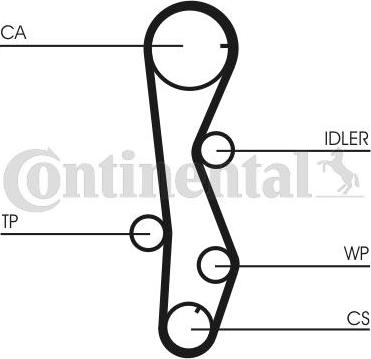 Contitech CT 1099 WP2 - Водяной насос + комплект зубчатого ремня ГРМ autospares.lv