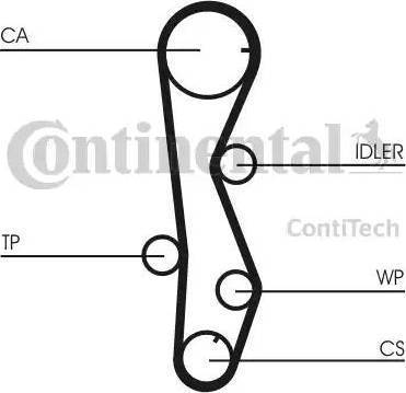 Continental CT1099K1 - Комплект зубчатого ремня ГРМ autospares.lv