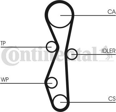 Contitech CT 1091 - Зубчатый ремень ГРМ autospares.lv