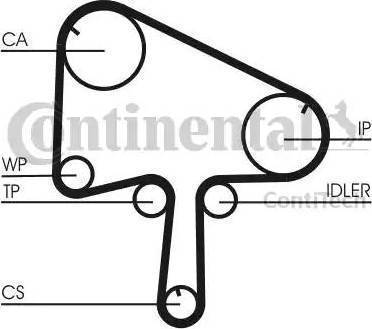 Continental CT 1098 - Зубчатый ремень ГРМ autospares.lv