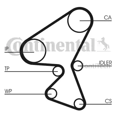 Continental CT1104 - Зубчатый ремень ГРМ autospares.lv