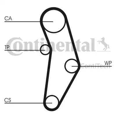 Continental CT 1049 - Зубчатый ремень ГРМ autospares.lv