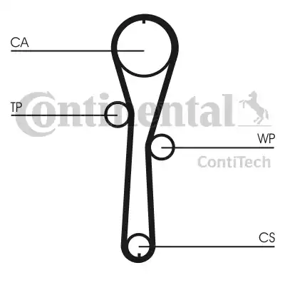 Continental CT1045 - Зубчатый ремень ГРМ autospares.lv