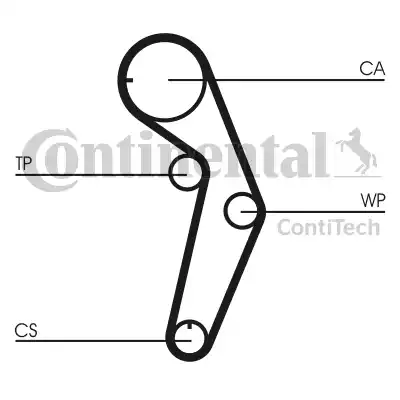 Continental CT 1048 - Зубчатый ремень ГРМ autospares.lv