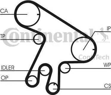 Continental CT1043WP2 - Водяной насос + комплект зубчатого ремня ГРМ autospares.lv