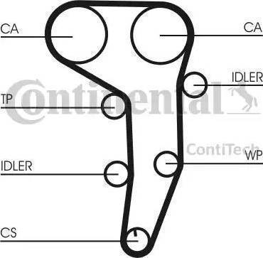 Continental CT1051WP1 - Водяной насос + комплект зубчатого ремня ГРМ autospares.lv