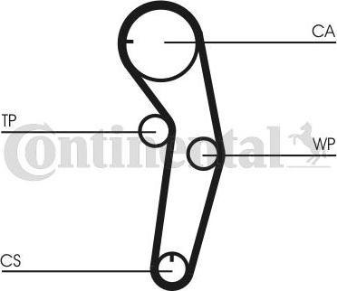 Contitech CT1053 - Зубчатый ремень ГРМ autospares.lv