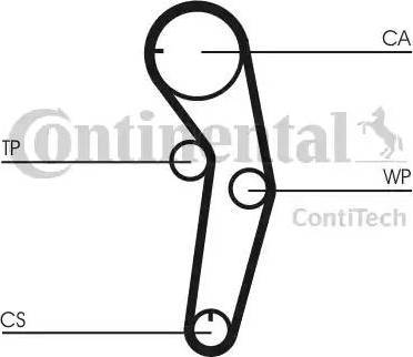 Continental CT1053 - Зубчатый ремень ГРМ autospares.lv