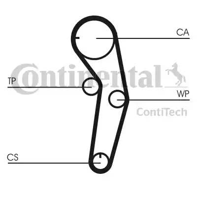 Continental CT1053 - Зубчатый ремень ГРМ autospares.lv