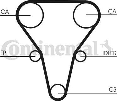 Contitech CT1069 - Зубчатый ремень ГРМ autospares.lv