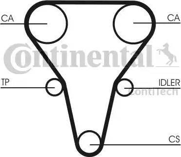 Continental CT1069 - Зубчатый ремень ГРМ autospares.lv