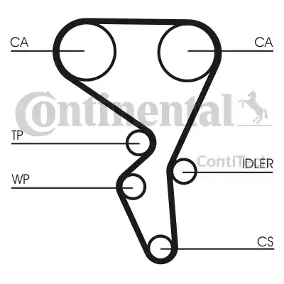 Continental CT1065 - Зубчатый ремень ГРМ autospares.lv