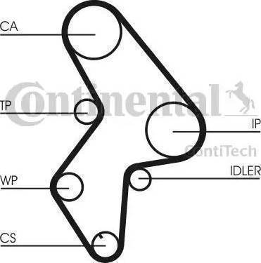 Continental CT1061WP1 - Водяной насос + комплект зубчатого ремня ГРМ autospares.lv