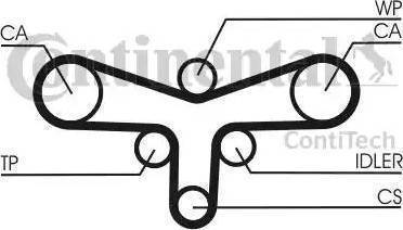 Continental CT 984 K2 - Комплект зубчатого ремня ГРМ autospares.lv