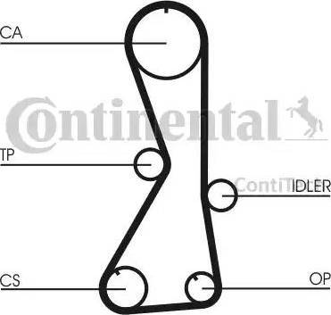 Continental CT1016K1 - Комплект зубчатого ремня ГРМ autospares.lv