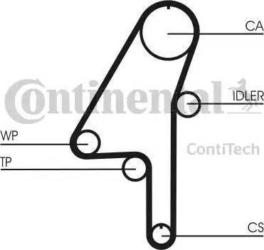 Continental CT1010K1 - Комплект зубчатого ремня ГРМ autospares.lv