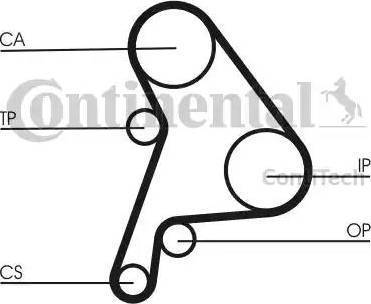 Continental CT1012K1 - Комплект зубчатого ремня ГРМ autospares.lv