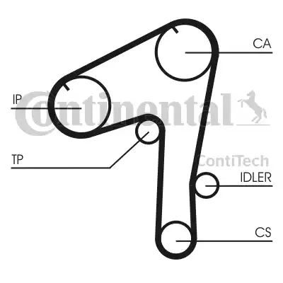 Continental CT 1084 - Зубчатый ремень ГРМ autospares.lv