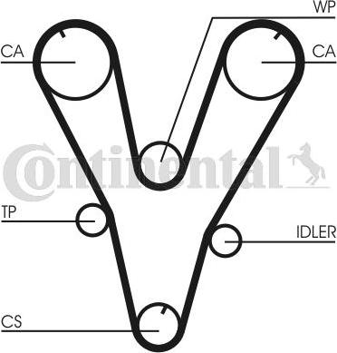 Contitech CT1085K1 - Комплект зубчатого ремня ГРМ autospares.lv