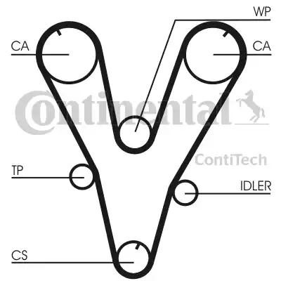 Continental CT1085 - Зубчатый ремень ГРМ autospares.lv