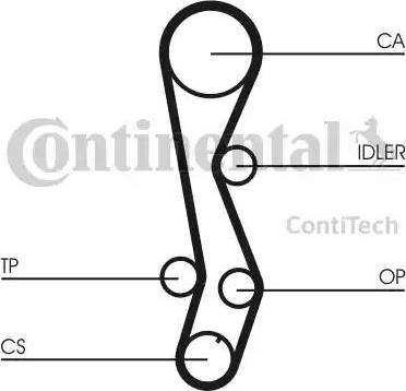 Continental CT 1030 - Зубчатый ремень ГРМ autospares.lv