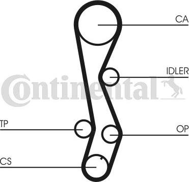 Contitech CT1030 - Зубчатый ремень ГРМ autospares.lv