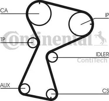 Continental CT1026K1 - Комплект зубчатого ремня ГРМ autospares.lv