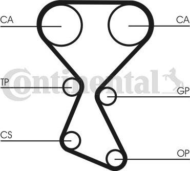 Contitech CT 1027 K1 - Комплект зубчатого ремня ГРМ autospares.lv