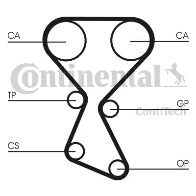 Continental CT1027 - Зубчатый ремень ГРМ autospares.lv