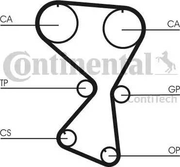 Continental CT1075 - Зубчатый ремень ГРМ autospares.lv