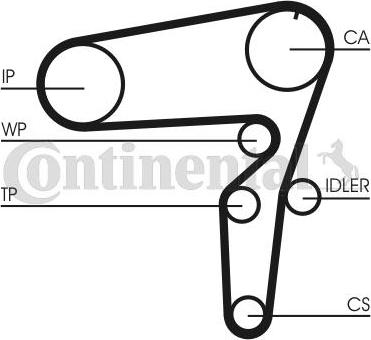 Contitech CT1076K2 - Комплект зубчатого ремня ГРМ autospares.lv