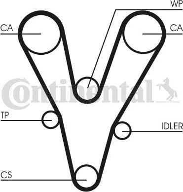 Contitech CT1073 - Зубчатый ремень ГРМ autospares.lv