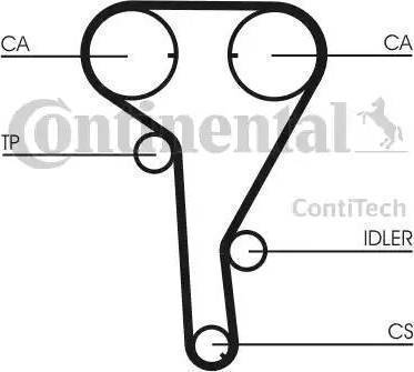 Continental CT1077 - Зубчатый ремень ГРМ autospares.lv