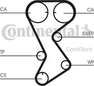 Continental CT1144 - Зубчатый ремень ГРМ autospares.lv