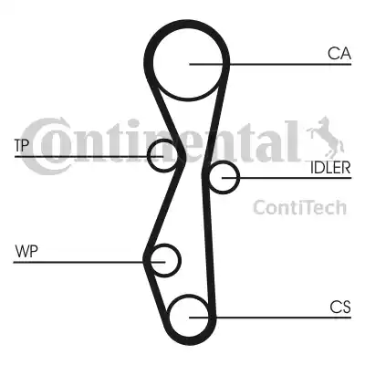 Continental CT1140K1 - Комплект зубчатого ремня ГРМ autospares.lv