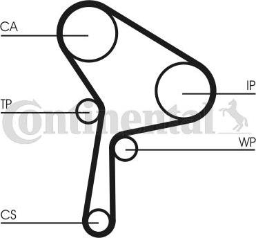 Continental CT 1150WP1 - Водяной насос + комплект зубчатого ремня ГРМ autospares.lv