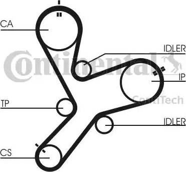 Continental CT1152 - Зубчатый ремень ГРМ autospares.lv