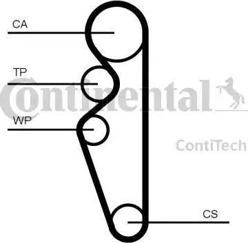 Continental CT1164 - Зубчатый ремень ГРМ autospares.lv