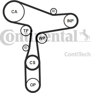 CONTITECH CT1168K6PRO - Комплект зубчатого ремня ГРМ autospares.lv