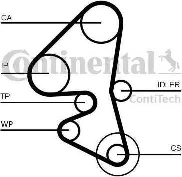 Continental CT1163 - Зубчатый ремень ГРМ autospares.lv