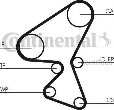 Continental CT1104K1 - Комплект зубчатого ремня ГРМ autospares.lv