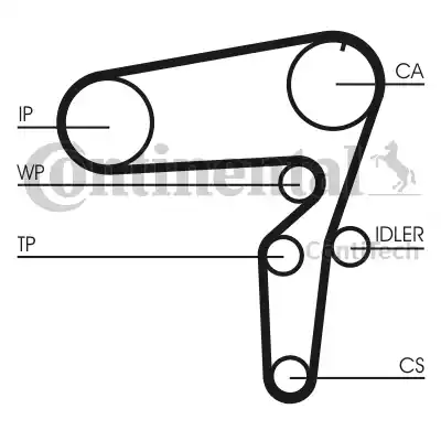 Continental CT1183 - Зубчатый ремень ГРМ autospares.lv